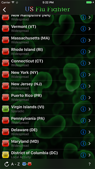 A detailed list of flu activity by state, sortable by activity level and alpa.
